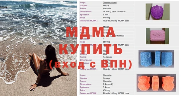 ГАЛЛЮЦИНОГЕННЫЕ ГРИБЫ Беломорск